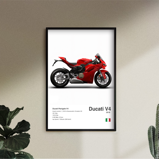 Ducati Panigale V4
