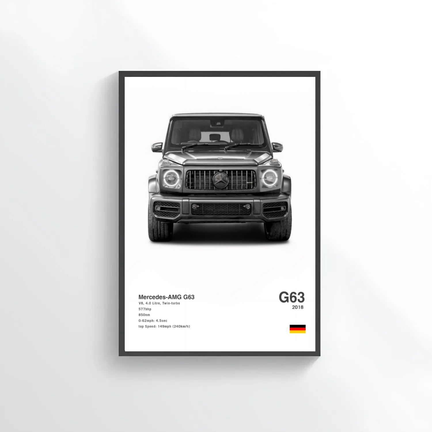 Car posters